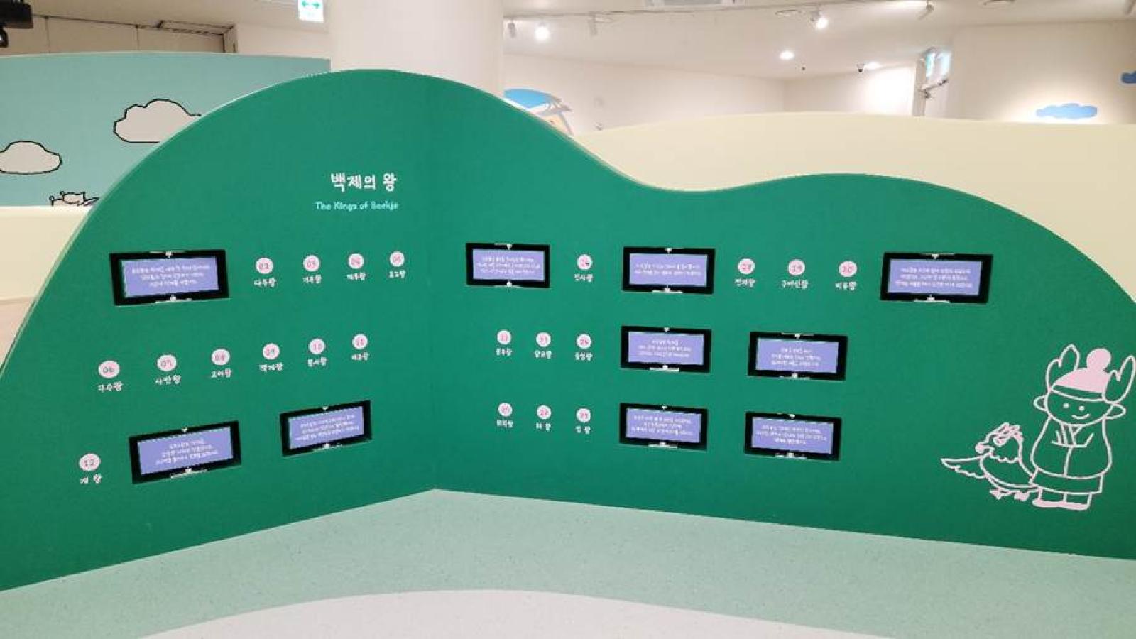 A green wall with black frames AI-generated content may be incorrect.