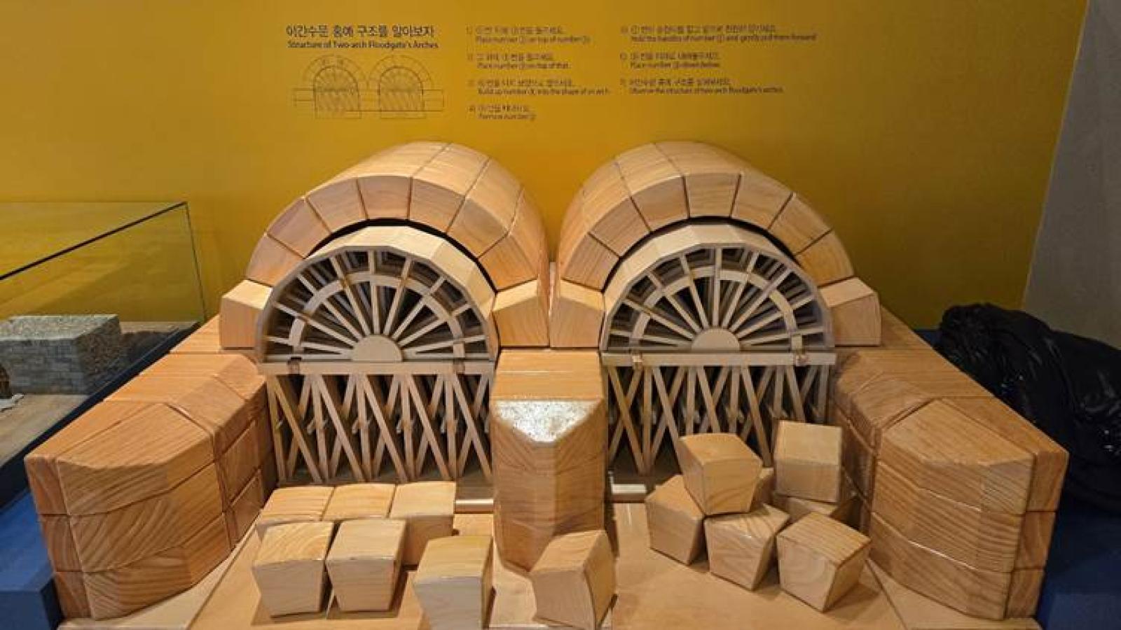 벽, 바퀴, 벽돌, 실내이(가) 표시된 사진  AI 생성 콘텐츠는 정확하지 않을 수 있습니다.