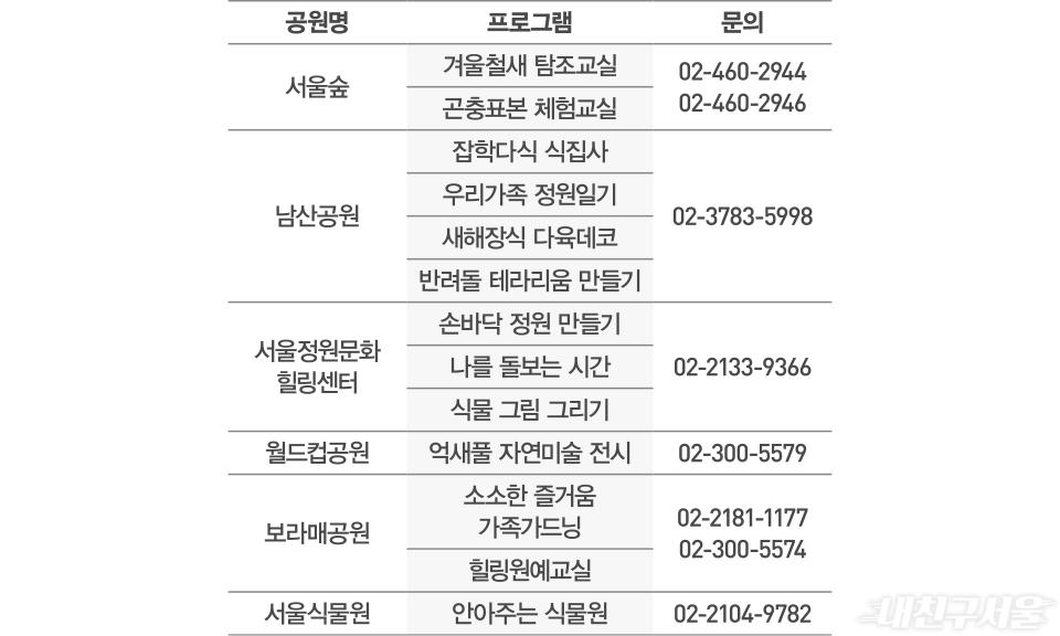 해치의 겨울정원여행