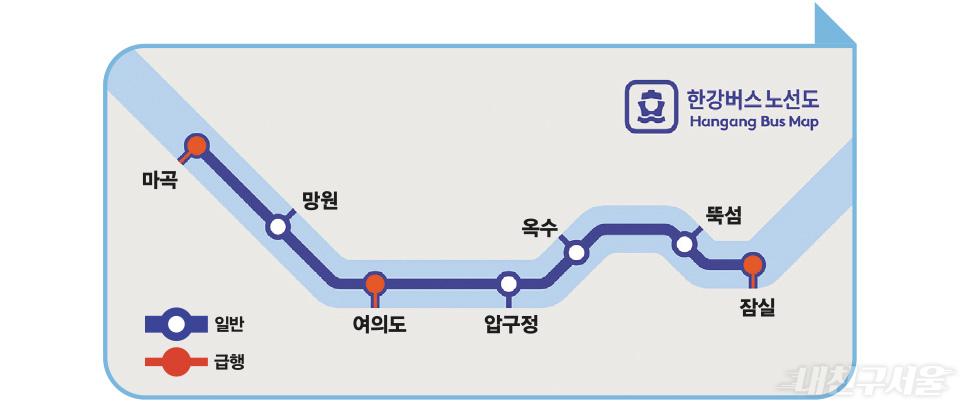 한강버스노선도