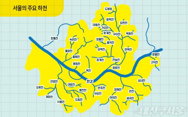 서울의 주요 하천