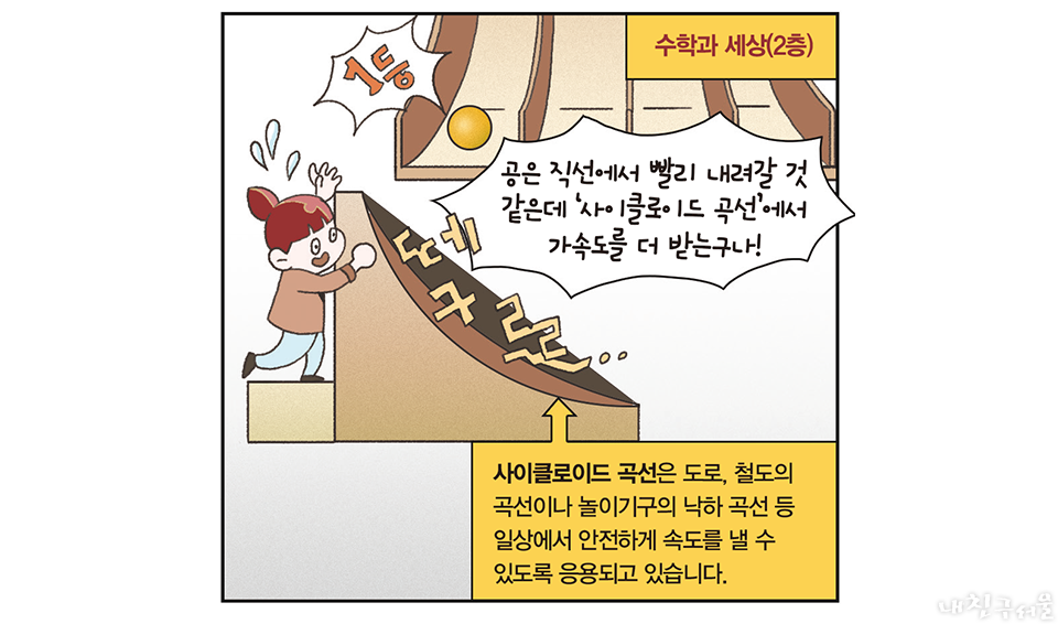 수포자 환영 노원수학문화관7