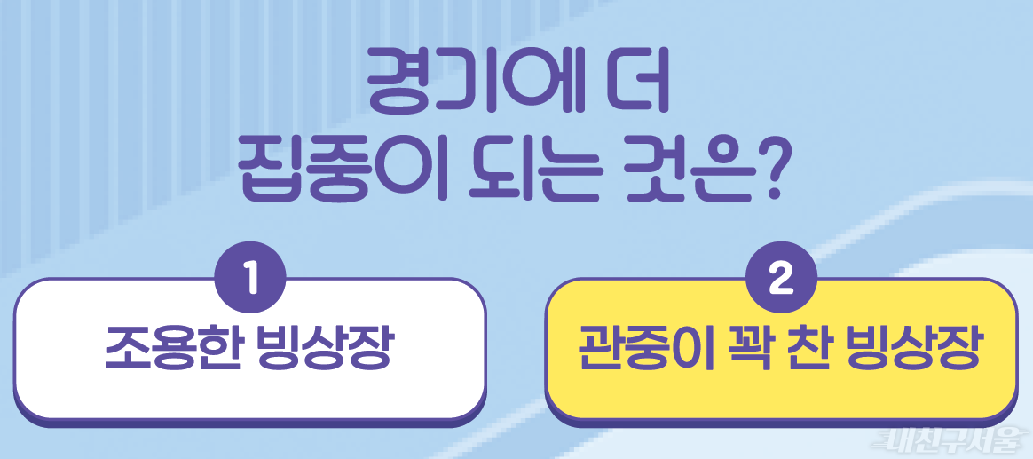 경기에 더 집중이 되는 것은? 관중이 꽉 찬 빙상장